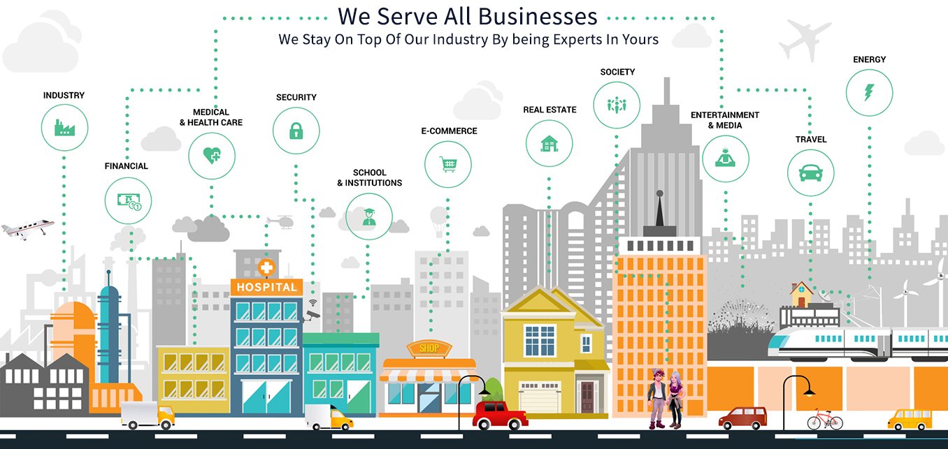 Website Design Services Halifax